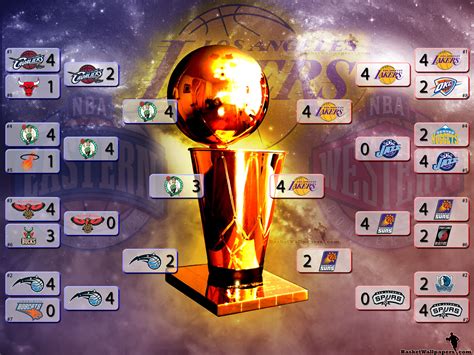 2010 nba champions.